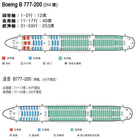 波音777-300|波音777 300选座.